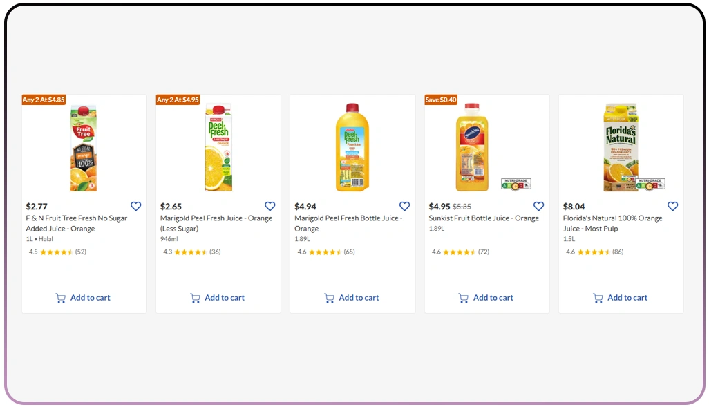 Streamlining Decision-Making with Automated Data Monitoring